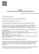 Выписка из реестра лицензий